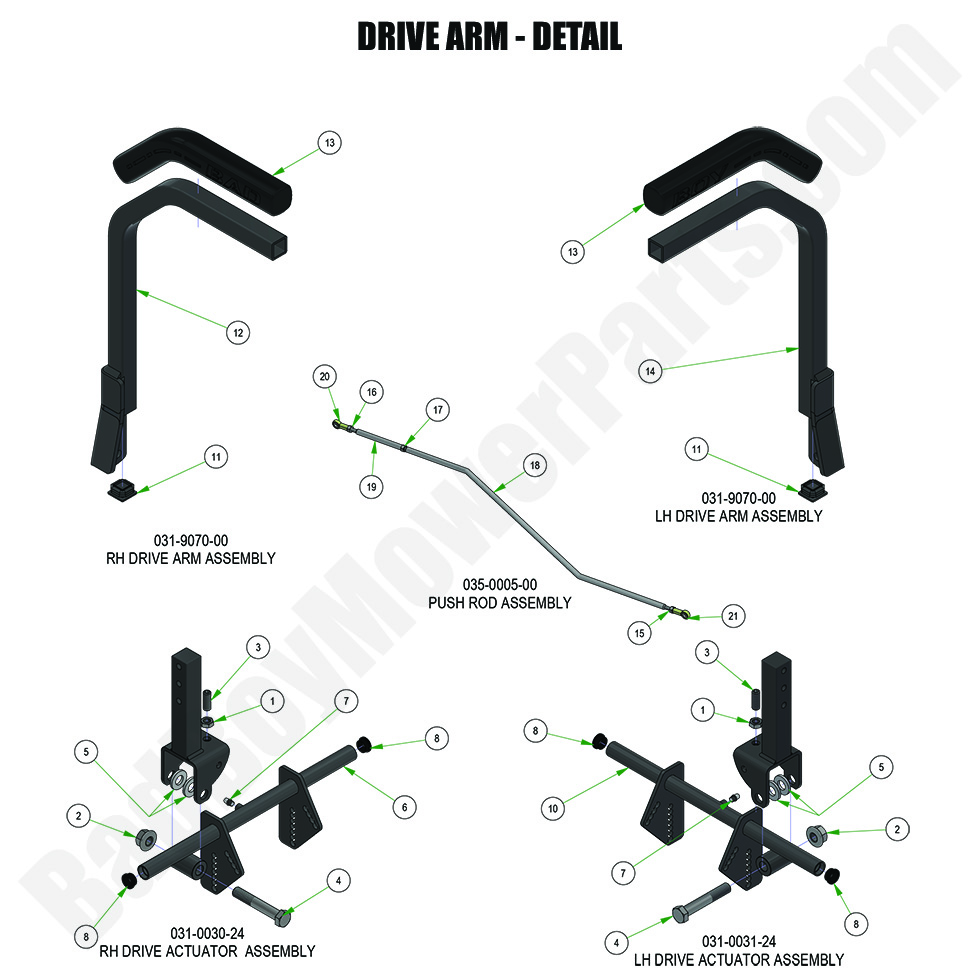 3499 - Bad Boy Mower Parts Lookup > 2024 > Renegade - Gas > Drive Arm - Detail